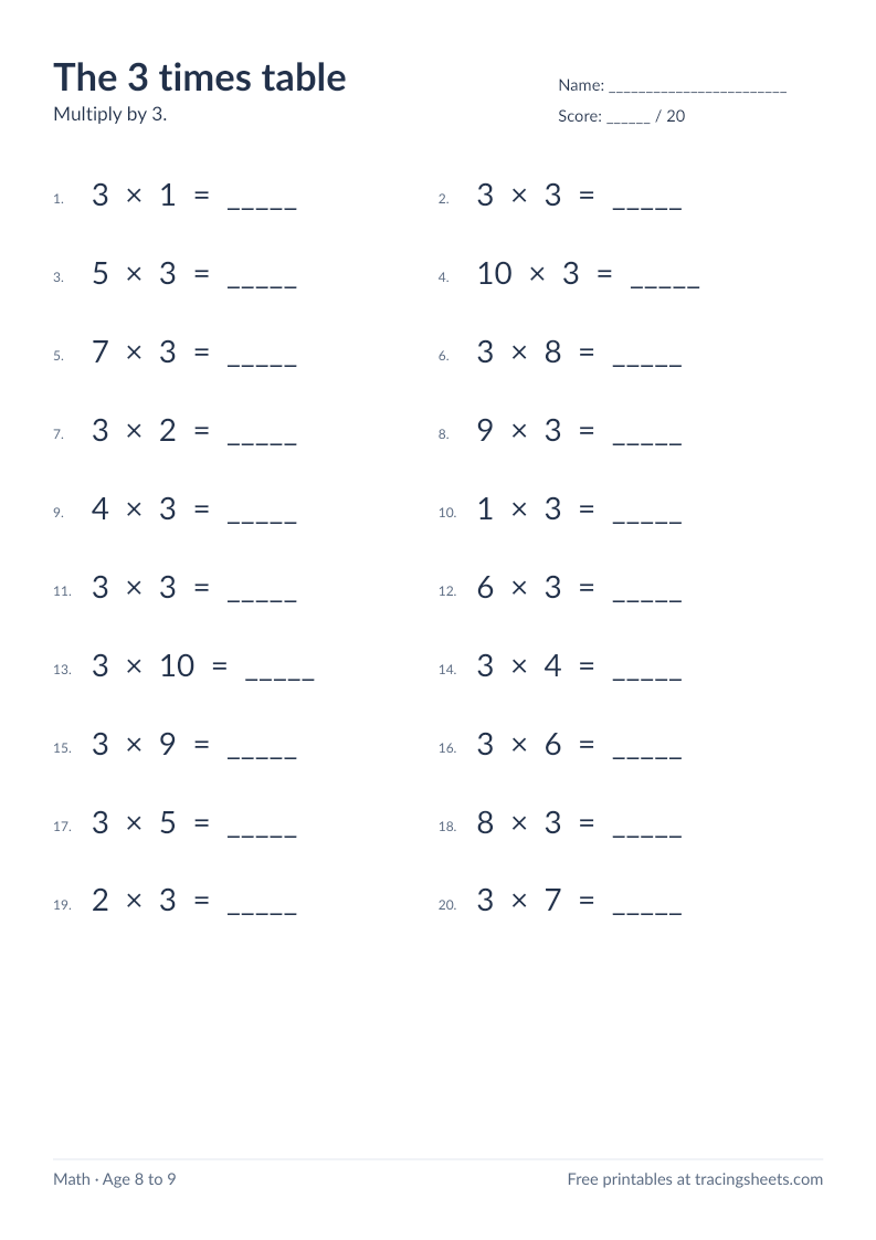 Preview of the printable the 3 times table worksheet