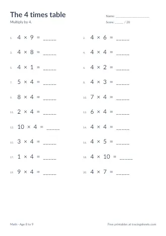 Preview of the the 4 times table worksheet