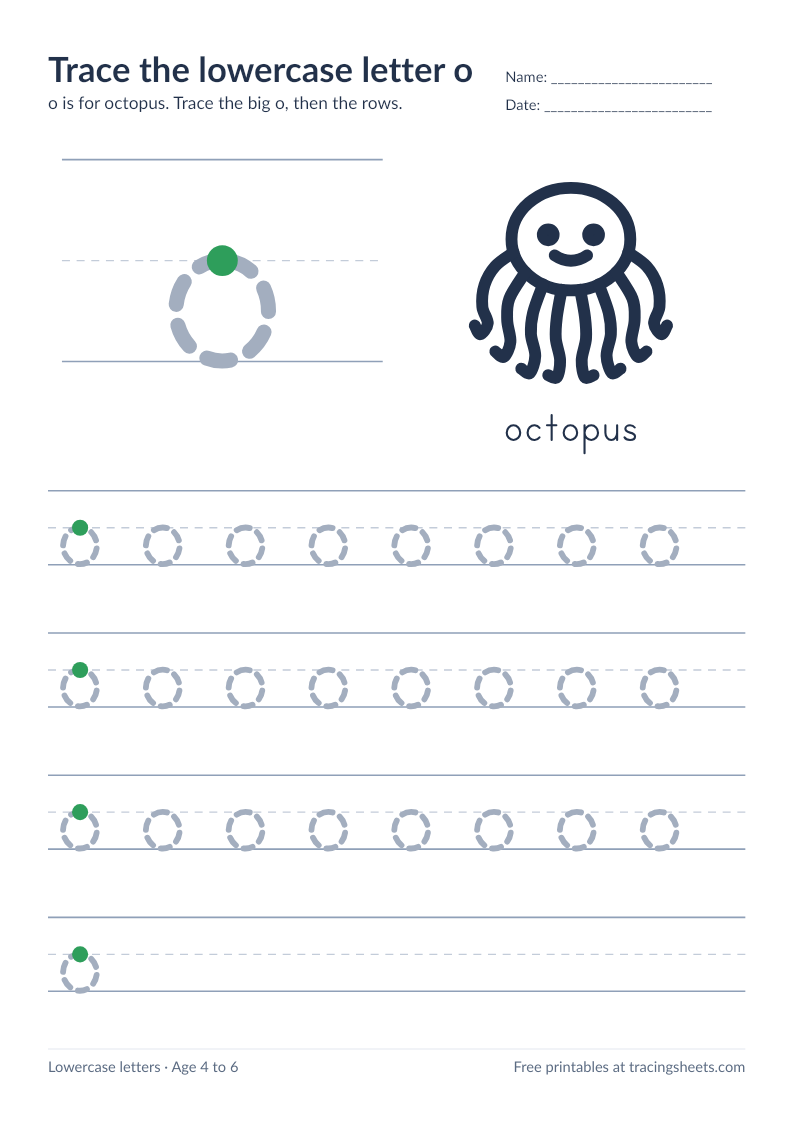 Preview of the printable trace the lowercase letter o worksheet