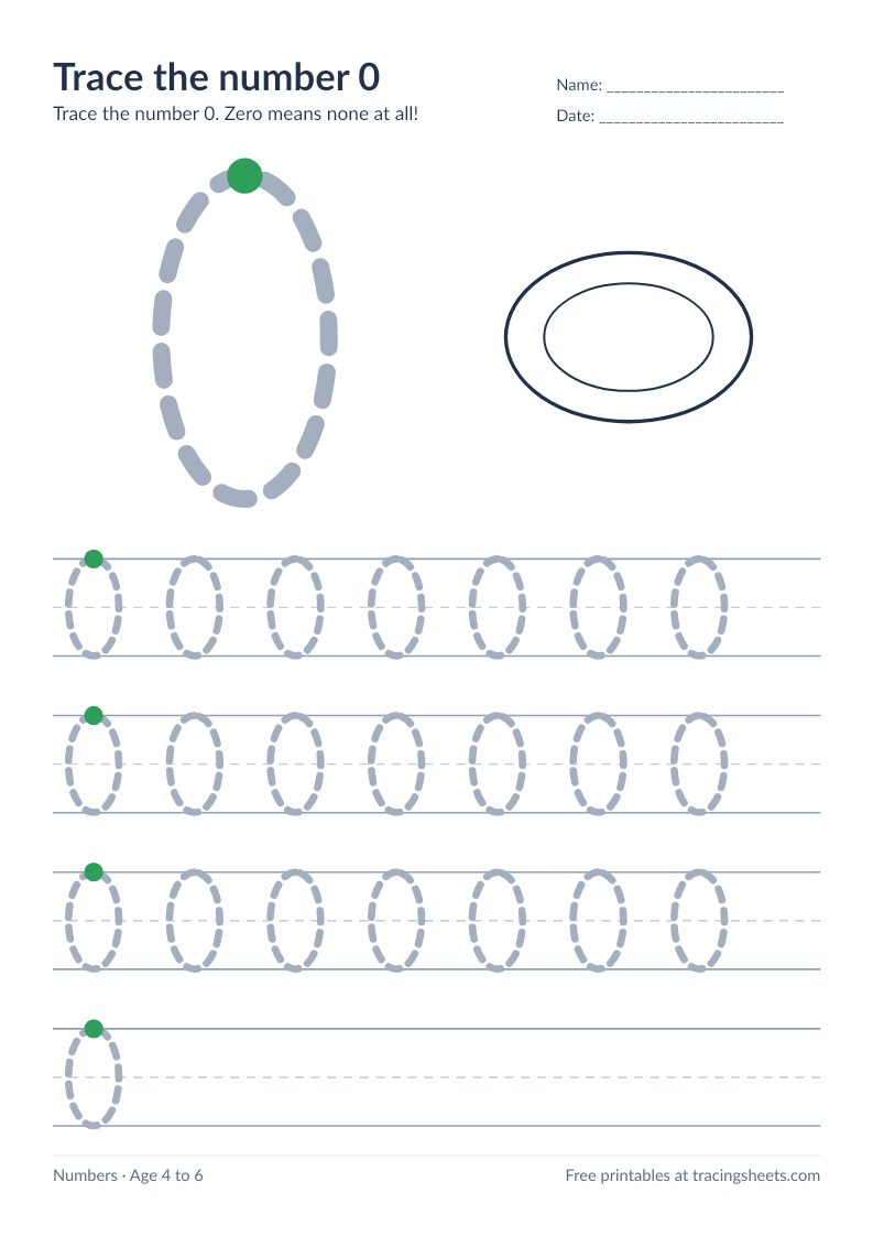Preview of the printable trace the number 0 worksheet