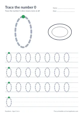Preview of the trace the number 0 worksheet
